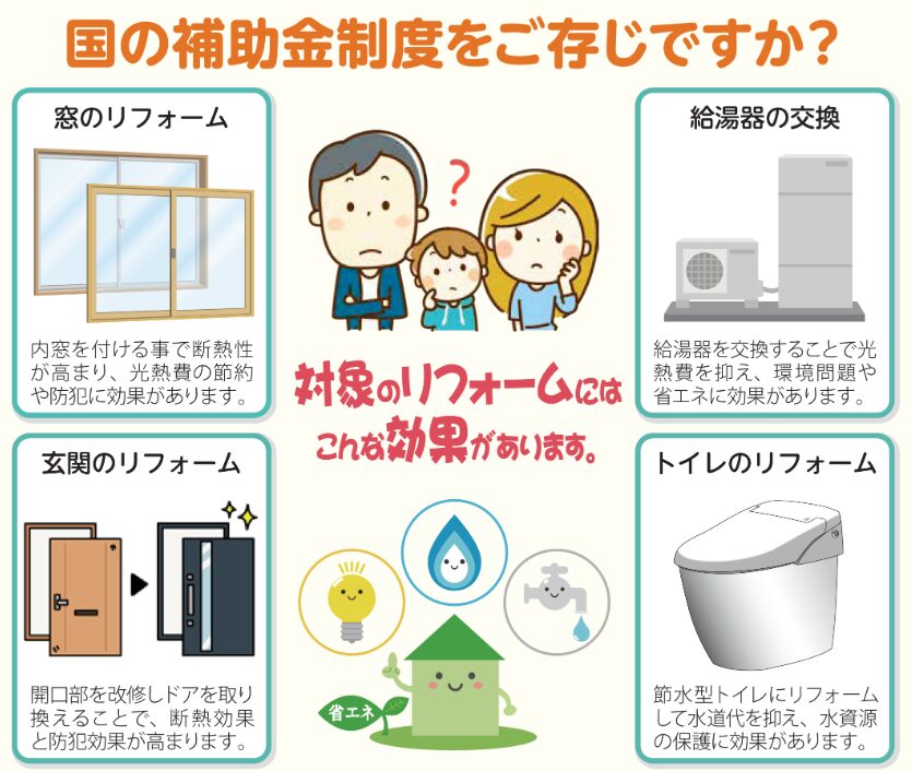 生駒市 リフォーム補助金 公式ページ